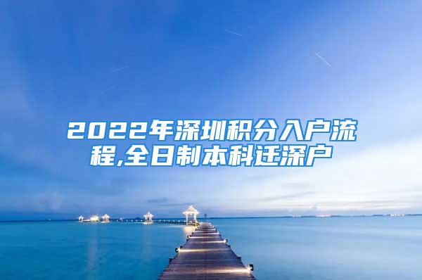 2022年深圳積分入戶流程,全日制本科遷深戶