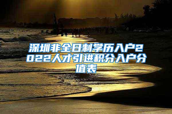 深圳非全日制學(xué)歷入戶2022人才引進積分入戶分值表