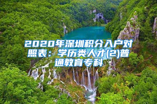 2020年深圳積分入戶對(duì)照表：學(xué)歷類人才(2)普通教育?？?/></p>
									<p>　　【導(dǎo)讀】在秒批入戶學(xué)歷類人才中，普通教育?？埔彩强梢匀霊羯钲诘?，將在下文為各位有需要的朋友解讀學(xué)歷類人才中普通教育?？?更多學(xué)歷類人才資訊</p>
<p>　　大專生入戶深圳條件是哪些呢?全日制大專生和非全日制大專生入戶深圳又有什么區(qū)別呢?快跟著一起來瞧瞧吧!</p>
<p>　　辦理?xiàng)l件</p>
<p>　　1、身體健康且未參加國(guó)家禁止的組織及活動(dòng)，無刑事犯罪記錄</p>
<p>　　2、已在本市依法繳納社會(huì)保險(xiǎn)</p>
<p>　　3、年齡在35周歲以下(超過45周歲人員無法以在職人オ入戶方式理入戶手續(xù))</p>
<p>　　年齡計(jì)算范例</p>
<p>　　如申請(qǐng)人1984年6月1出生，2019年5月31日及之前為35周歲以下</p>
<p>　　辦理?xiàng)l件</p>
<p>　　1、身體健康且未參加國(guó)家禁止的組織及活動(dòng)，無刑事犯罪記錄</p>
<p>　　2、已在本市依法繳納社會(huì)保險(xiǎn)</p>
<p>　　3、年齡在35周歲以下(超過45周歲人員無法以在職人オ入戶方式理入戶手續(xù))</p>
<p>　　年齡計(jì)算范例</p>
<p>　　如申請(qǐng)人1984年6月1日出生，2019年5月31日及之前為35周歲以下</p>
<p>　　積分計(jì)算推薦</p>
<p>　　1、如果學(xué)歷為大專且具有中級(jí)以上全國(guó)統(tǒng)考專業(yè)技術(shù)人員職業(yè)(執(zhí)業(yè))資格的，直接達(dá)到100分</p>
<p>　　2、如果學(xué)歷為大專且具有初級(jí)專業(yè)技術(shù)資格的或高級(jí)技能職業(yè)資格(緊缺類)，可到達(dá)80分，然后可通過社保和年齡積分，社保一年7分(不含含補(bǔ)繳和少兒醫(yī)療保險(xiǎn))，年齡在18-35周歲的可獲得5分(年齡在35周歲的不積分)，另外通過單位申辦且在該單位連續(xù)繳納工傷保險(xiǎn)2年以上的(不含補(bǔ)繳)，可獲得10分</p>
<p>　　3、如果學(xué)歷為全日制大專的，可直接獲得70分，然后參照上面2里的方法進(jìn)行積分</p>
<p>　　4、如果學(xué)歷為非全日制大專的，可直接獲得60分，同樣的參照上面2里的方法進(jìn)行積分</p>
<p>　　注：社保積分best高是30分</p>
<p>　　申報(bào)須知</p>
<p>　　2019年的在職人オ入戶申請(qǐng)是從2019年2月28日上午10時(shí)開始的，申報(bào)入口是在深圳市人力資源和社會(huì)保障局官網(wǎng)中，如下圖所示：</p>
<p style=