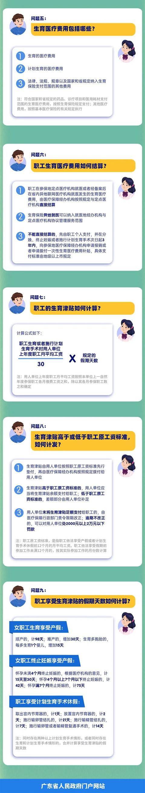 深圳市三胎政策_深圳三孩配套新規(guī)落地！10月起生育保險待遇這樣調(10月起新規(guī)落地)