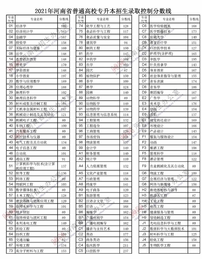 中級(jí)工程師職稱評(píng)定條件及材料要求_上海市中級(jí)工程師職稱評(píng)定條件_中級(jí)會(huì)計(jì)職稱可以入深戶嗎