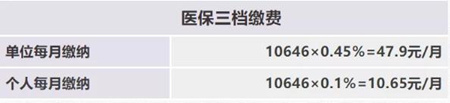 深圳社保一個(gè)月要交多少錢