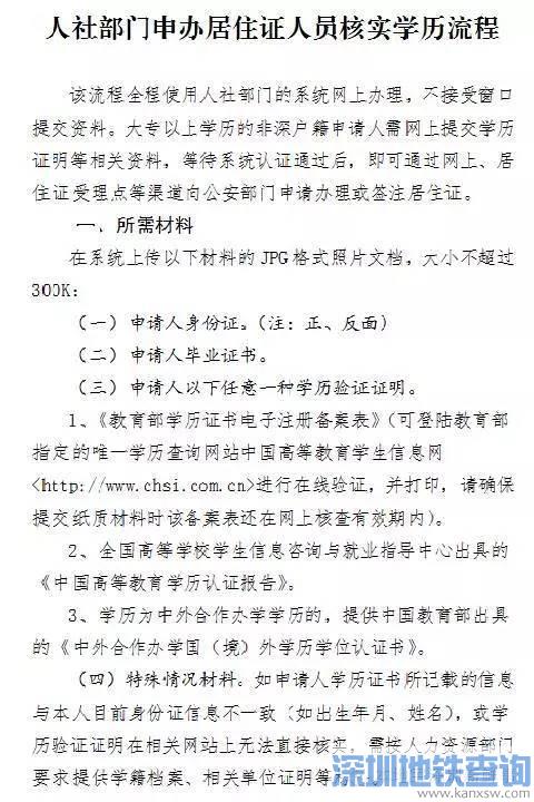 沒有社保如何申請深圳居住證？分2種情況申請