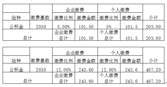 2016年應(yīng)屆畢業(yè)生深圳入戶(hù)政策_(dá)二胎搶生能入戶(hù)深圳嗎_2022年深圳應(yīng)屆生入戶(hù)代理費(fèi)