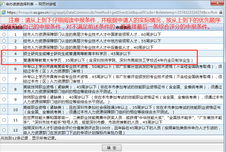 2022年深圳入戶方案：專業(yè)技術資格+年齡+社保！