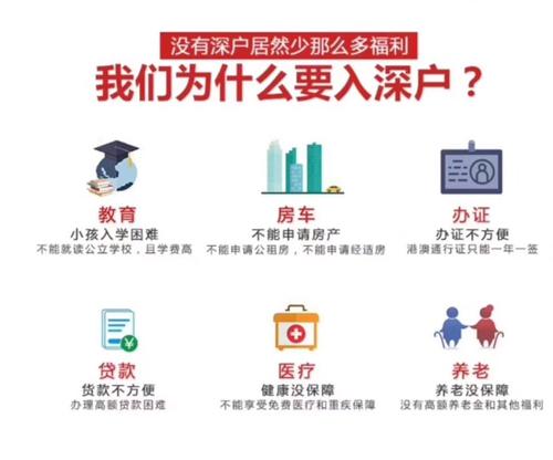 2022年深戶非深戶社保養(yǎng)老退休金差距有多大？(圖1)