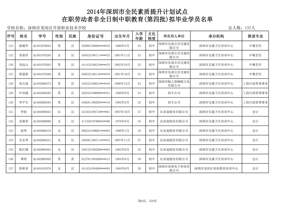 深圳調(diào)干積分入戶流程_深圳核準(zhǔn)制入戶詳細(xì)流程_深圳積分入戶個人申報流程