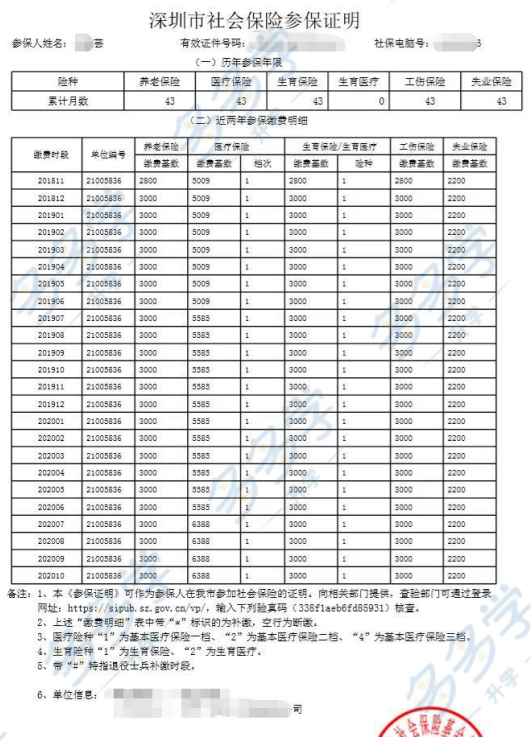 深圳調(diào)干積分入戶流程_深圳積分入戶個人申報流程_深圳核準(zhǔn)制入戶詳細(xì)流程