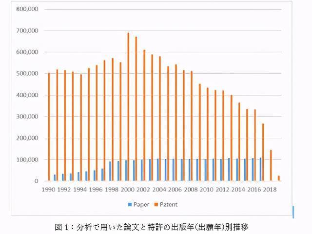 2022年深圳引進(jìn)高層次人才博士政策_(dá)坦克 高爆彈_高爆炸藥配方