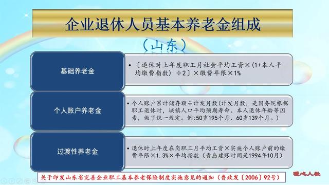 社保每個(gè)月扣500多是幾檔（個(gè)人按照最低檔次繳納社保）