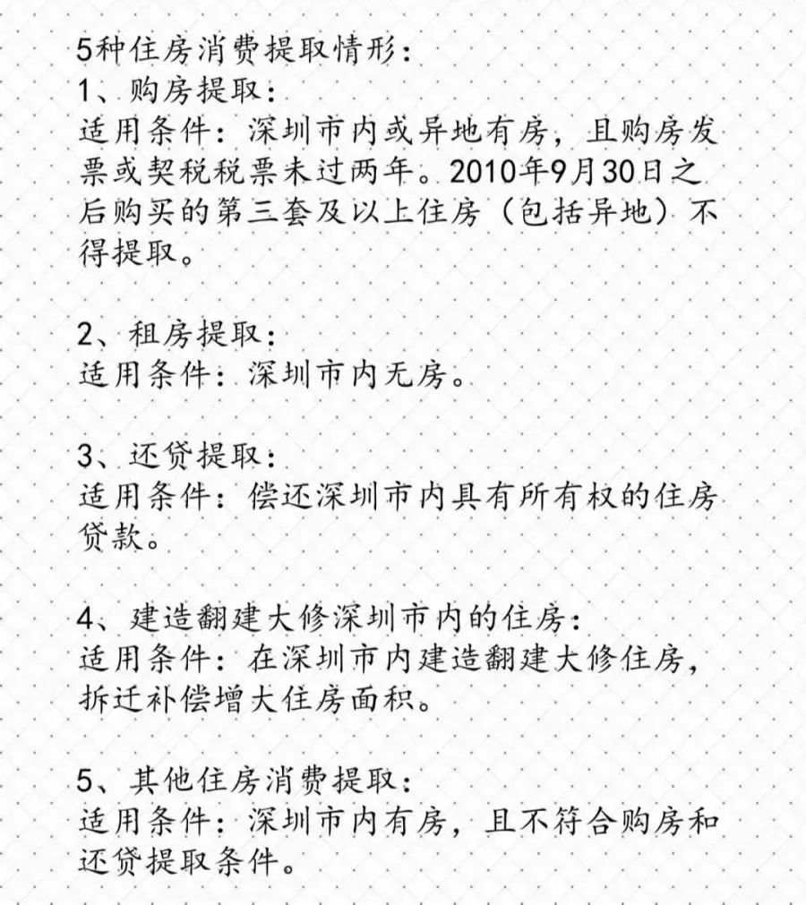 深圳住房公積金有哪些用途？提取公積金的13種情況是什么？看完你就明白啦