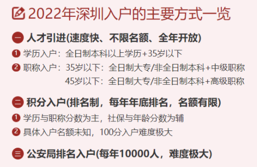 深圳核準(zhǔn)入戶條件2022