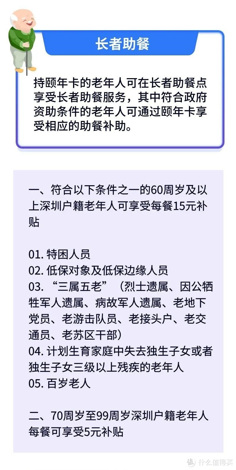 深圳老年人的福利！各種津貼補(bǔ)貼，免費(fèi)公交卡，智慧養(yǎng)老頤年卡