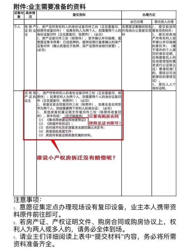 深圳中級職稱可以申請人才房嗎_福建人才房申請_深圳的人才房怎么申請