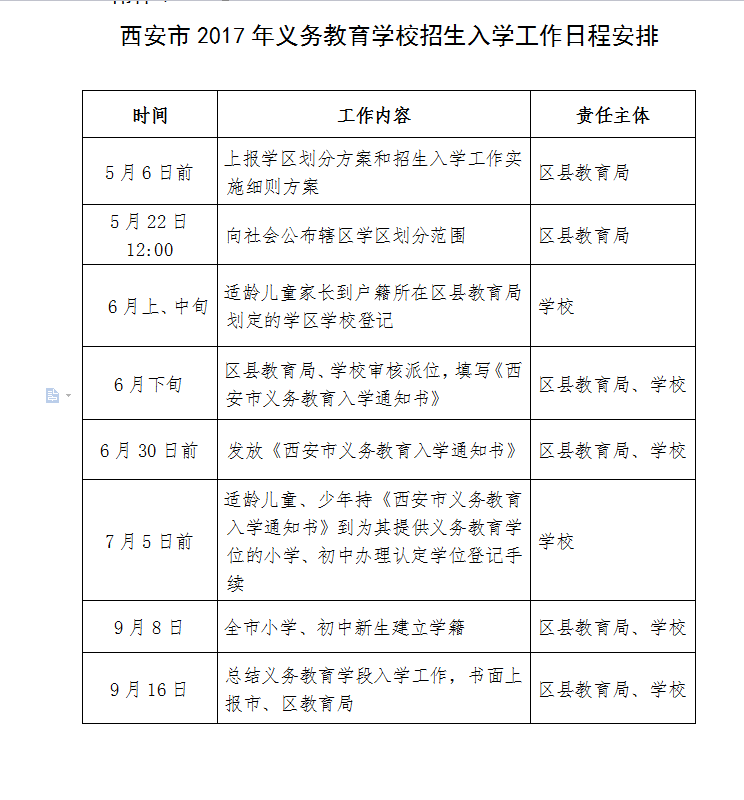 深圳社保非深戶(hù)轉(zhuǎn)深戶(hù)_非深戶(hù)小孩在深圳如何辦理港澳通行證_什么是深圳核準(zhǔn)入戶(hù)