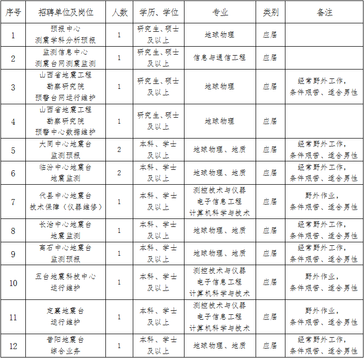 什么是深圳核準(zhǔn)入戶(hù)_非深戶(hù)小孩在深圳如何辦理港澳通行證_深圳社保非深戶(hù)轉(zhuǎn)深戶(hù)