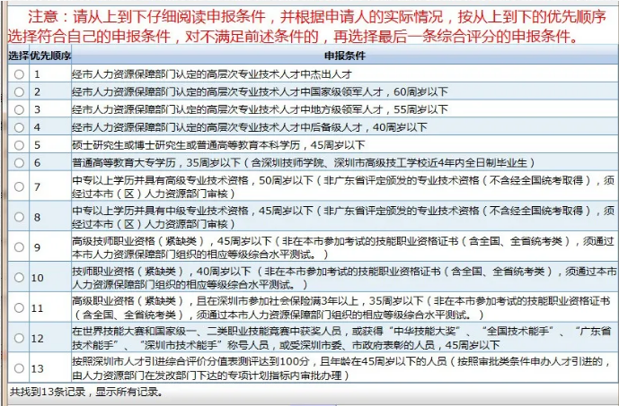 深圳職稱入戶有什么條件.png