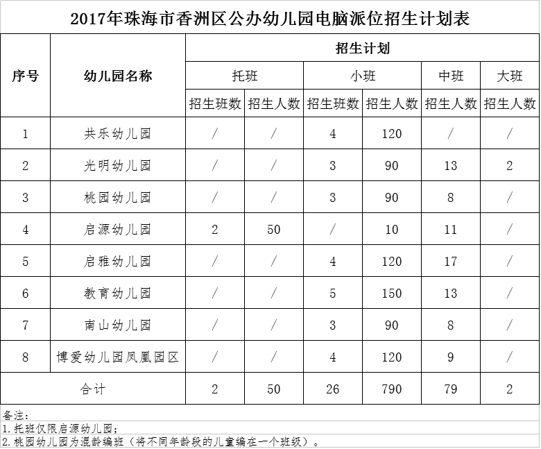 上海市中級(jí)工程師職稱評(píng)定條件_中級(jí)會(huì)計(jì)職稱可以入深戶嗎_中級(jí)工程師職稱評(píng)定條件及材料要求