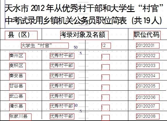 入戶深圳積分查詢_積分入戶深圳查詢_深圳入戶積分查詢網(wǎng)