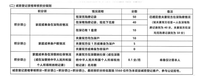 應(yīng)屆高校畢業(yè)生和2017年應(yīng)屆_2022年深圳應(yīng)屆生落戶截止時(shí)間_2015年炸藥廠爆炸事故