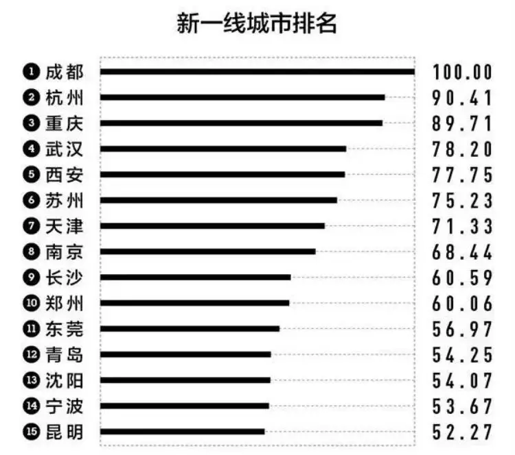 考研補(bǔ)貼