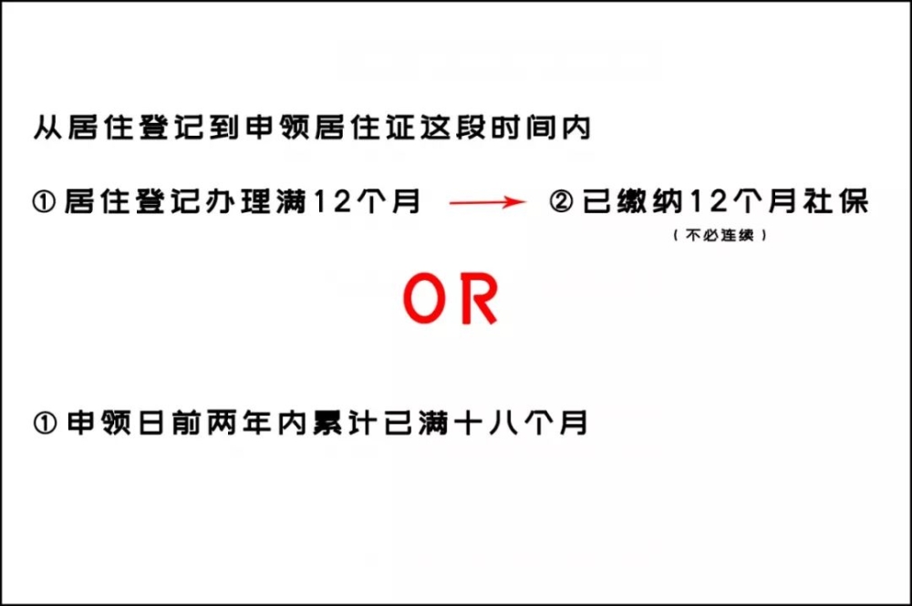 2019年深圳社保繳費比例及基數(shù)表發(fā)布！