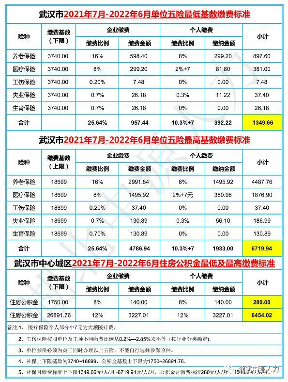 連續(xù)三個(gè)交易日收盤價(jià)漲幅偏離值累計(jì)20% 停牌_入深戶社保是累計(jì)還是連續(xù)_戶松遙與入野自由