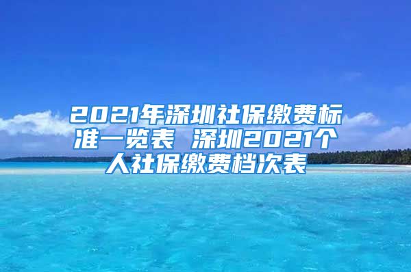 2021年深圳社保繳費(fèi)標(biāo)準(zhǔn)一覽表 深圳2021個(gè)人社保繳費(fèi)檔次表