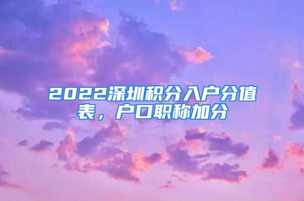 2022深圳積分入戶分值表，戶口職稱加分