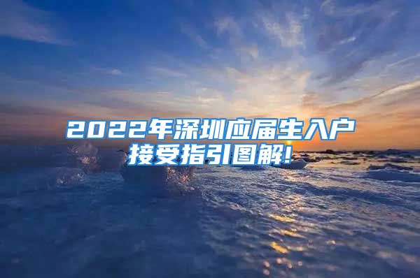 2022年深圳應(yīng)屆生入戶接受指引圖解!