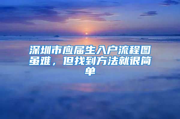 深圳市應屆生入戶流程圖雖難，但找到方法就很簡單