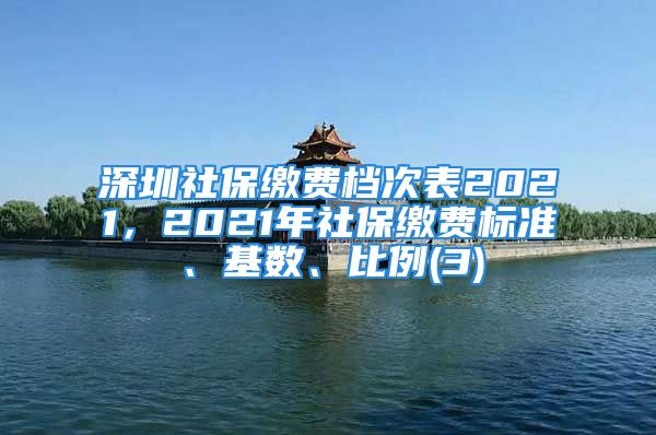 深圳社保繳費檔次表2021，2021年社保繳費標(biāo)準(zhǔn)、基數(shù)、比例(3)