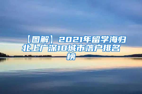 【圖解】2021年留學(xué)海歸北上廣深10城市落戶排名榜