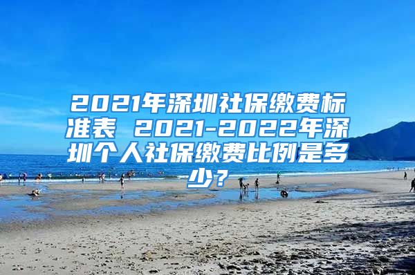 2021年深圳社保繳費標準表 2021-2022年深圳個人社保繳費比例是多少？