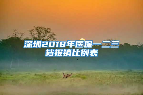 深圳2018年醫(yī)保一二三檔報(bào)銷(xiāo)比例表