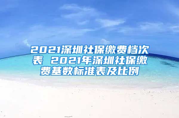 2021深圳社保繳費(fèi)檔次表 2021年深圳社保繳費(fèi)基數(shù)標(biāo)準(zhǔn)表及比例