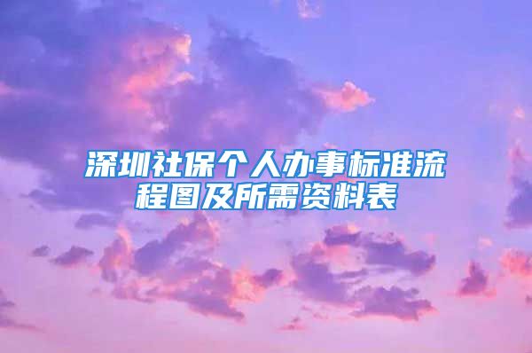 深圳社保個(gè)人辦事標(biāo)準(zhǔn)流程圖及所需資料表