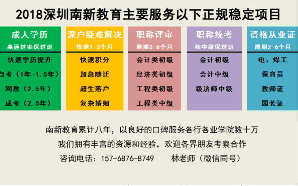 2019年沒(méi)有社?；蛘咧挥袔讉€(gè)月社?？梢匀肷顟魡?？