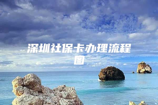 深圳社保卡辦理流程圖