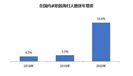 留學(xué)生們，“媽媽”喊你回家啦！