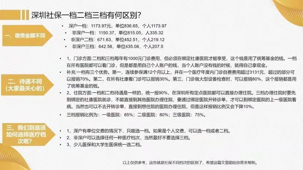 深圳社保一檔二檔三檔有何區(qū)別？