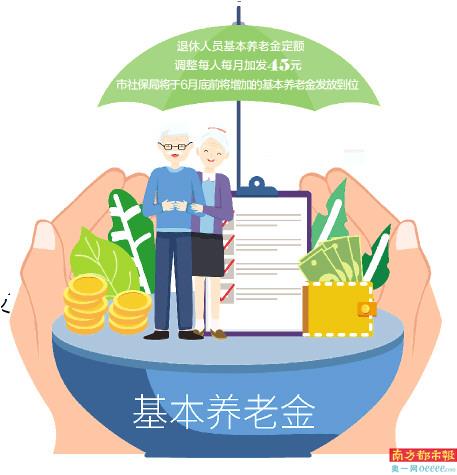 深圳退休金，深圳2022企業(yè)退休養(yǎng)老金調(diào)整