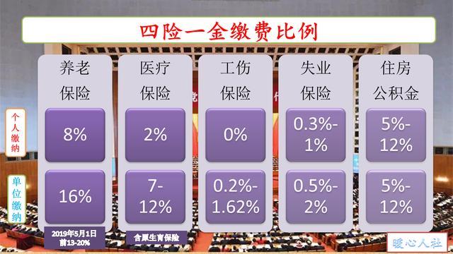 44歲女性，社保已繳23年，下崗失業(yè)后有沒(méi)有必要繼續(xù)繳納社保呢？