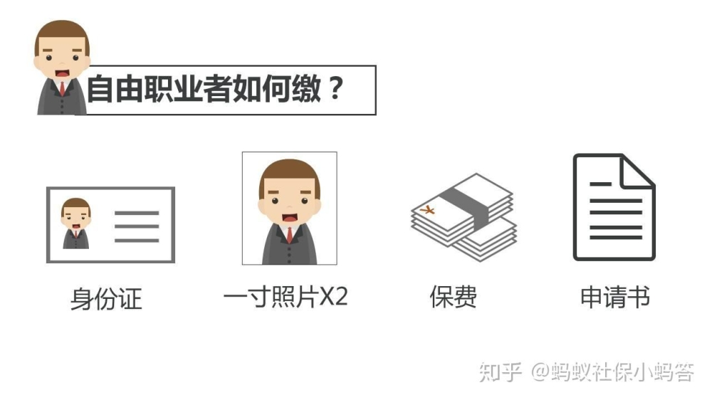 離職了，社保會(huì)中斷，如何續(xù)保？