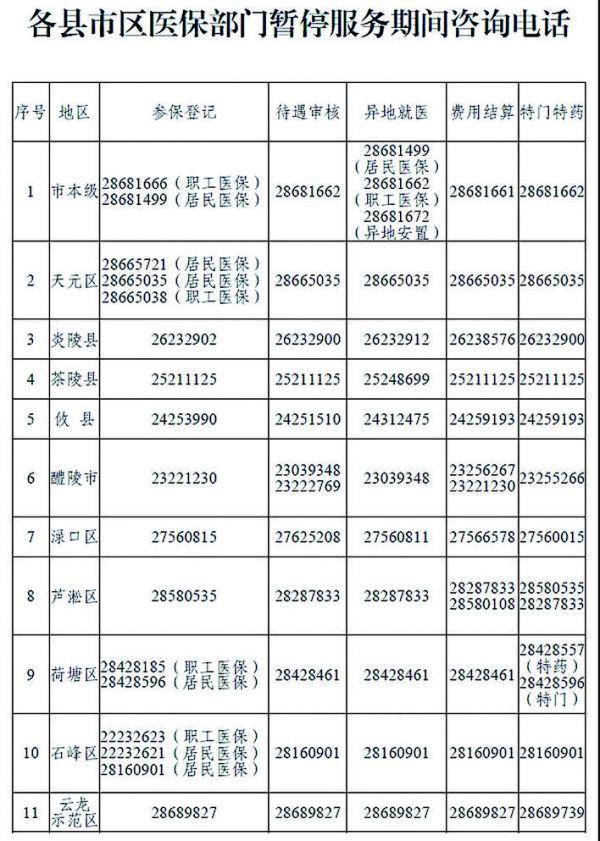 水竹湖學校何時開建？網(wǎng)上為何查不到醫(yī)保信息？