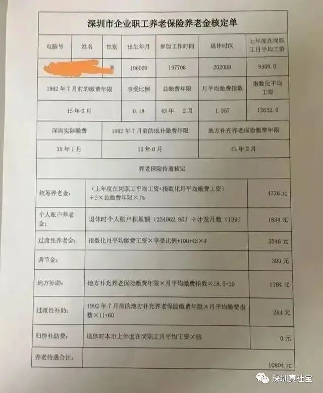 深圳社保交滿15年，深戶和非深戶退休金差別有多大？